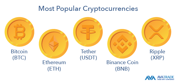 Most popular cryptocurrencies - top 5 by market cap