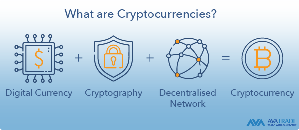 What are cryptocurrencies - beginners' guide